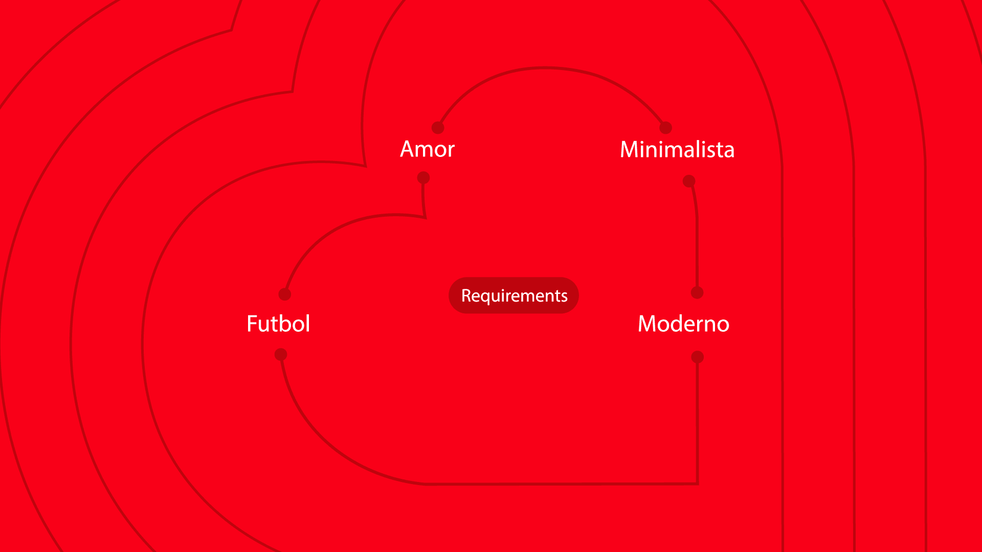 Conceptos de diseño, estrategia de marca y valores para el club Amor FC